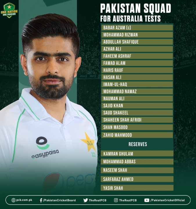 Pakistan squad for Australia Tests Series 2022 