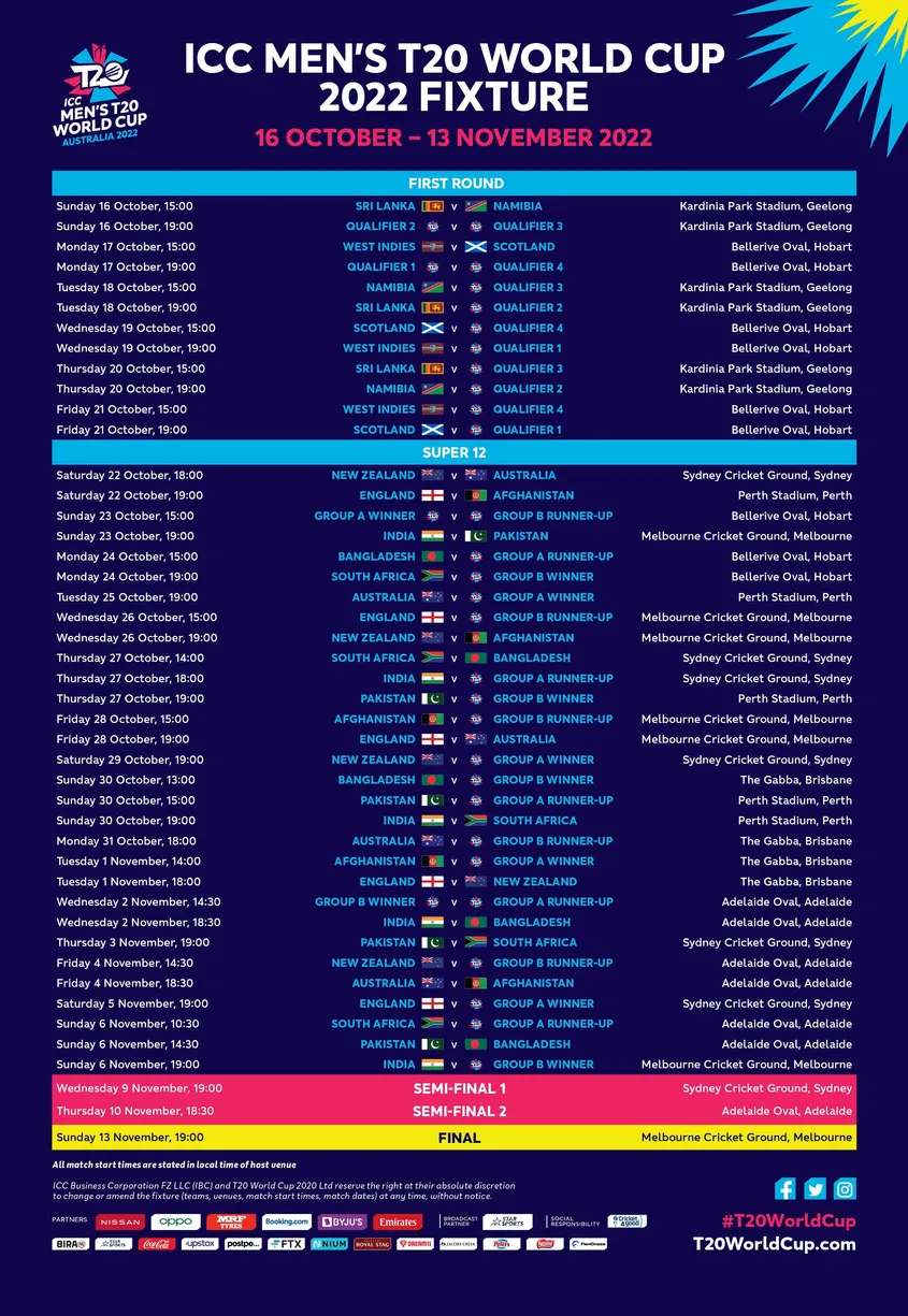 ICC Men's T20 World Cup 2022 | Schedule, Venue, Groups
